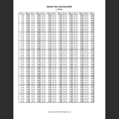 Free Printable Tax Schedules