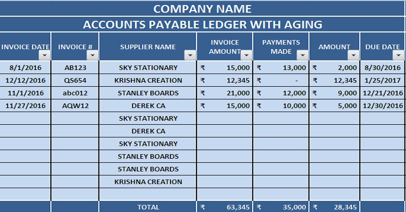 accounts payable excel template   Boat.jeremyeaton.co