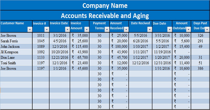 Download Accounts Receivable With Aging Excel Template   ExcelDataPro