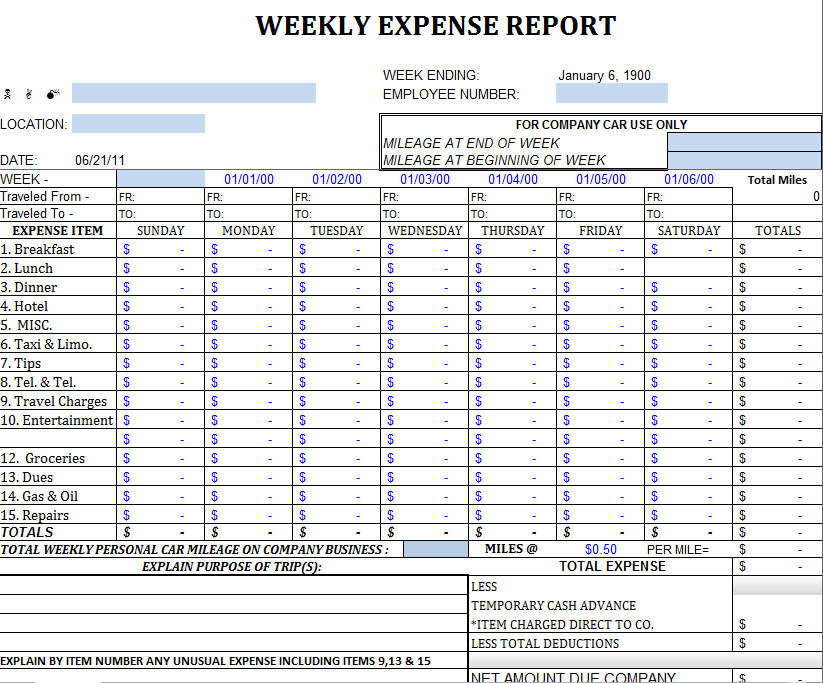 Free Expense Tracking and Budget Tracking Spreadsheet