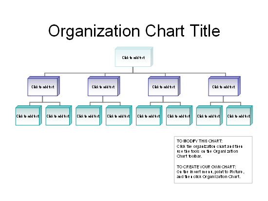 Business organizational chart