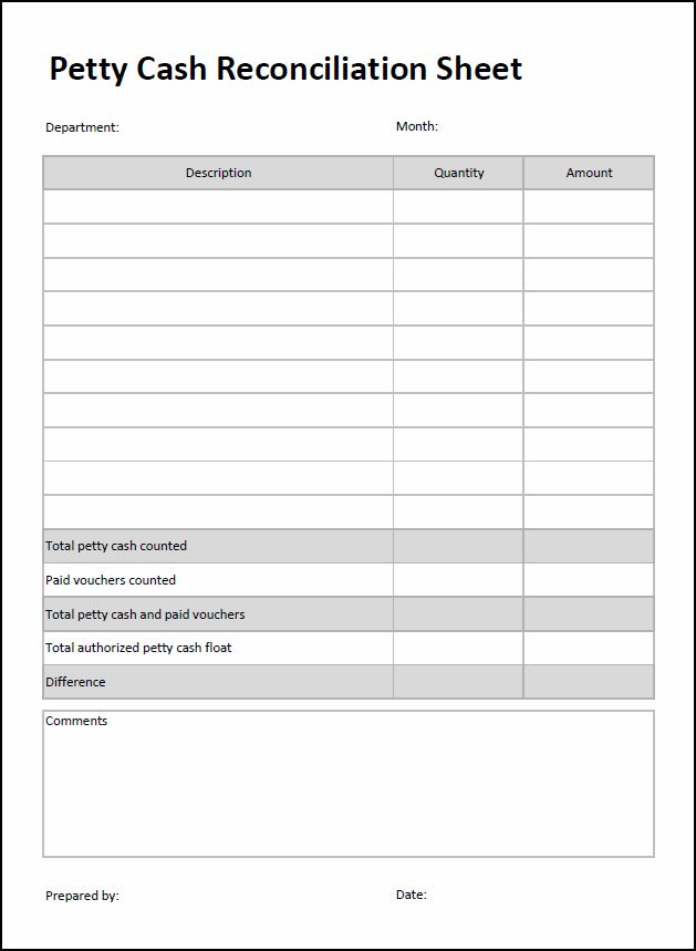 Petty Cash Reconciliation Sheet | Double Entry Bookkeeping