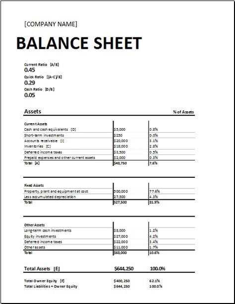Image result for cash register till balance shift sheet in out 