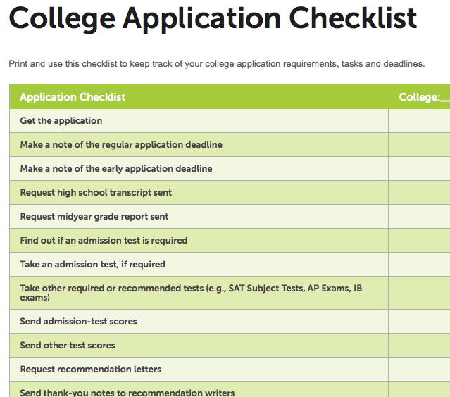 How to deal with college application deadlines, part three: 7 