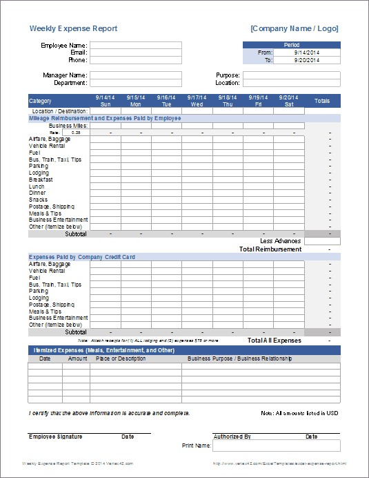 weekly expense report template   Boat.jeremyeaton.co