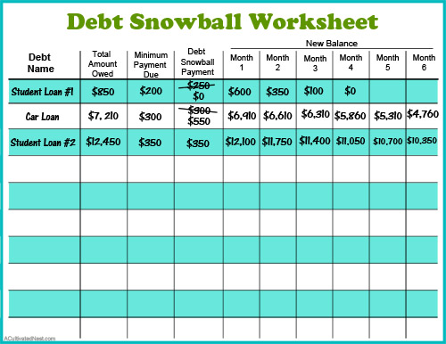 Debt Snowball Form Template