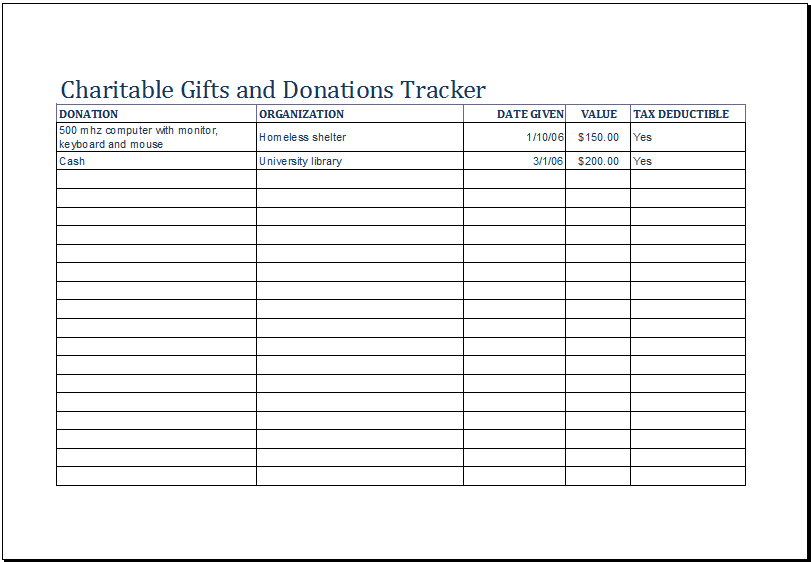 tracking donations for taxes   April.onthemarch.co