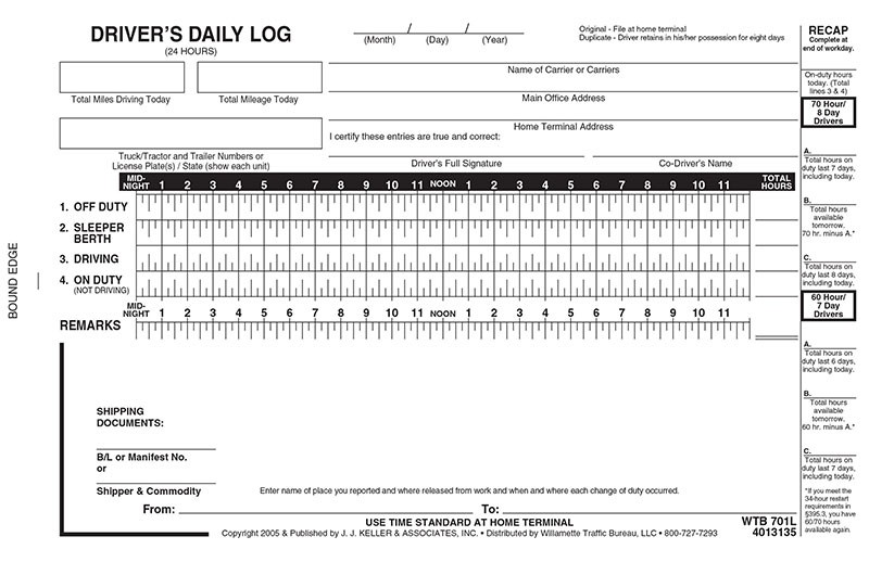 Drivers Daily Log Books: 2 Ply Carbonless : Compliance Safety 