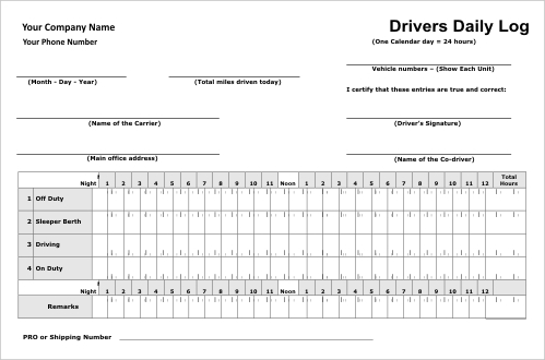 644 FS A2 Driver's Daily Logs With Detailed DVIR 2 Ply Loose leaf 