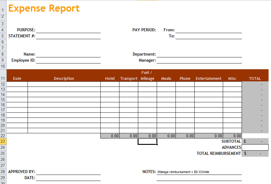 sample expense report templates   Boat.jeremyeaton.co