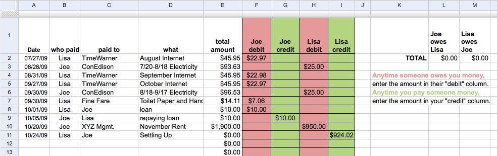 A Spreadsheet to Track Shared Expenses for Two Roommates