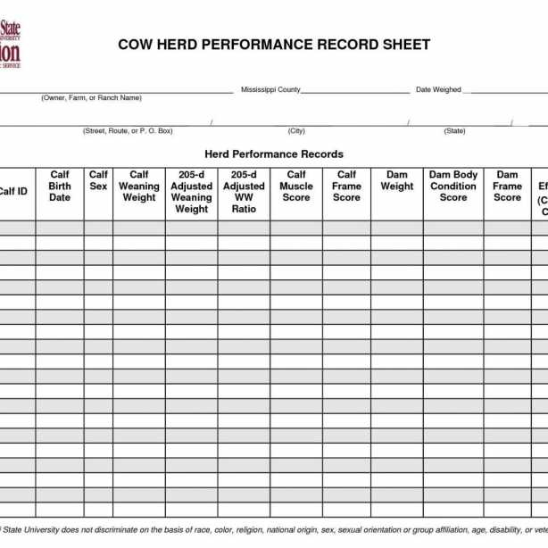 farm record keeping spreadsheets yoga spreadsheet for tuplee 