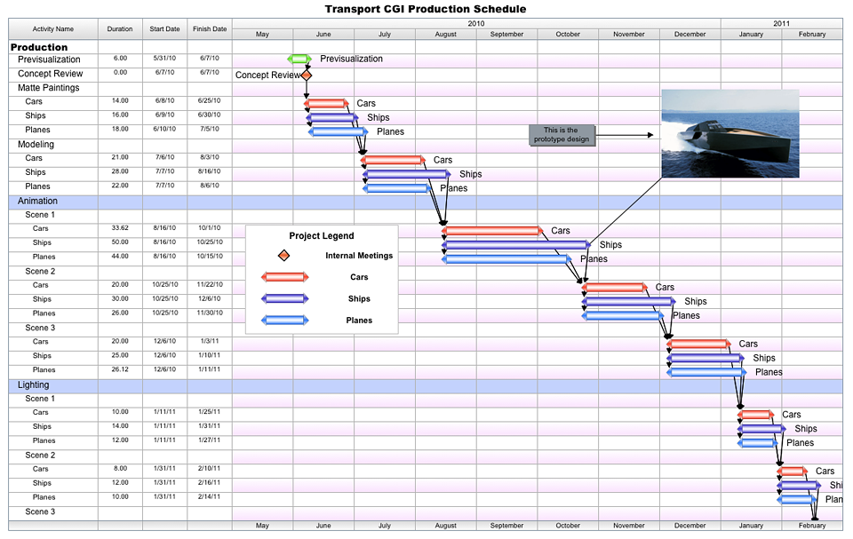 film production schedule template   Kleo.beachfix.co