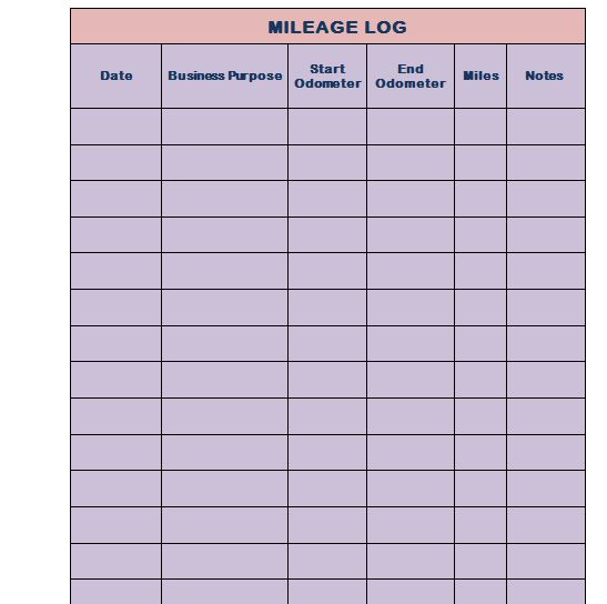 9+ Mileage Log Templates   DOC, PDF | Free & Premium Templates