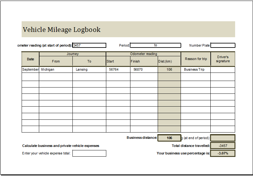 Vehicle Mileage Book Vehicle Mileage Log Book Ms Excel Editable 