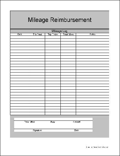 Free Basic Mileage Reimbursement Form from Formville