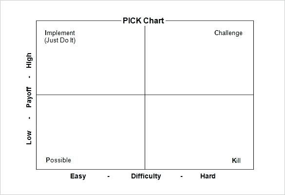pick chart   Kleo.beachfix.co