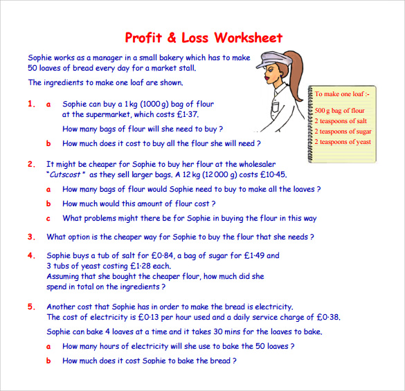Worksheet on Profit and Loss | Word Problem on Profit and Loss 