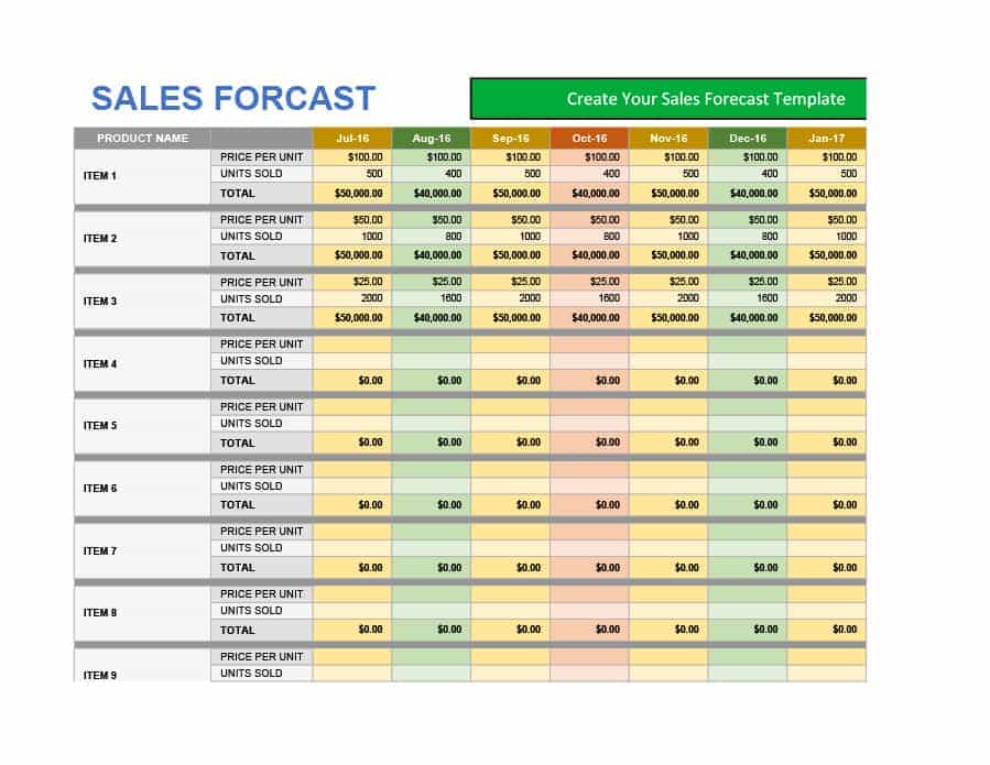 39 Sales Forecast Templates & Spreadsheets   Template Archive