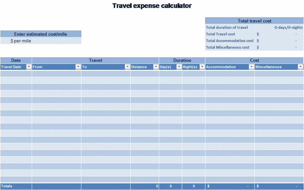 travel expense template excel   Tier.brianhenry.co