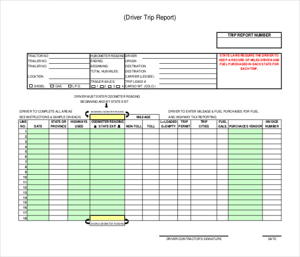 14+ Trip Report Templates   Free Sample, Example, Format Download 