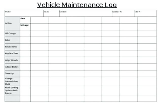 vehicle maintenance logs   April.onthemarch.co
