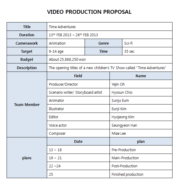 video production proposal template video production proposal 