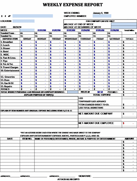 microsoft office expense report template weekly expense report 