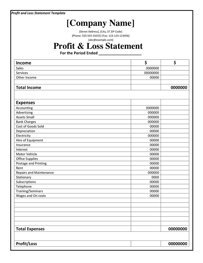 profit and loss format   Kleo.beachfix.co